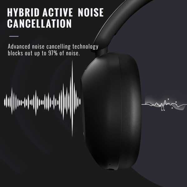 Active Noise Cancelling Headphones, 100H Playtime Headphones Wireless Bluetooth, Bluetooth Headphones with Microphone, Over Ear Wireless Headphones with Deep Bass,Fast Charging for Travel,Office,Home - Image 2
